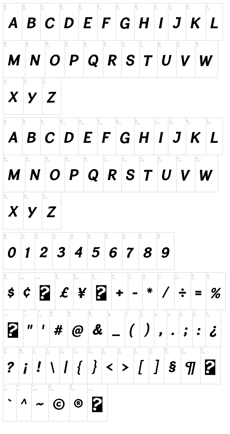 Cardigan Titling font map